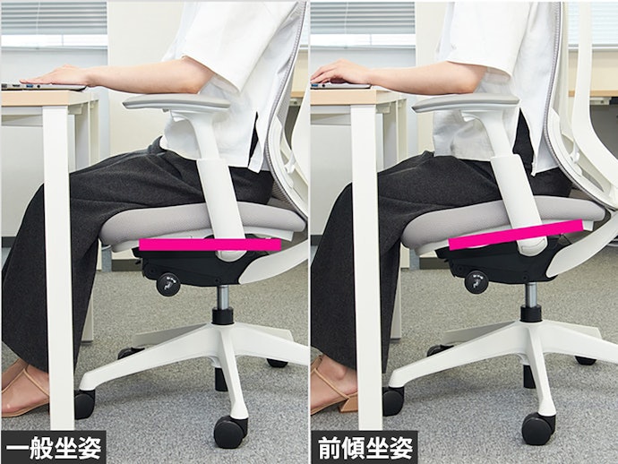 前傾式座椅：適合長時間打字或書寫等工作者