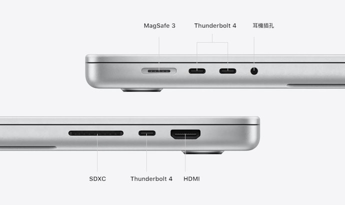 2016年後出產的Mac：適用USB Type-C接頭