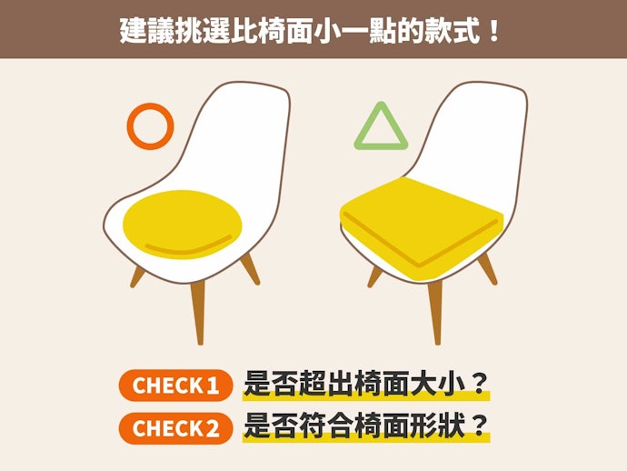 選擇符合椅面尺寸及形狀的款式