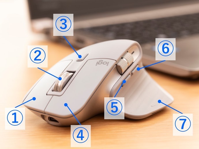 圖片編輯等專業用途，7按鍵以上的滑鼠相對便利