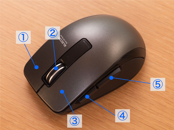 5鍵設計的滑鼠日常使用較具彈性
