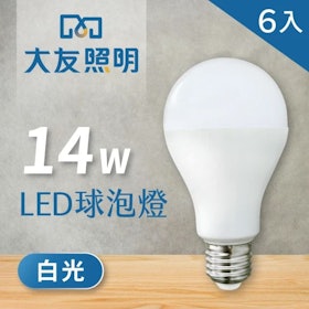 【2022最新】十大LED燈泡推薦排行榜 1