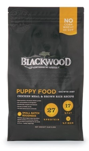 推薦十大幼犬用狗飼料人氣排行榜 21年最新版 Mybest 推薦十大幼犬用狗飼料人氣排行榜 21年最新版 Mybest