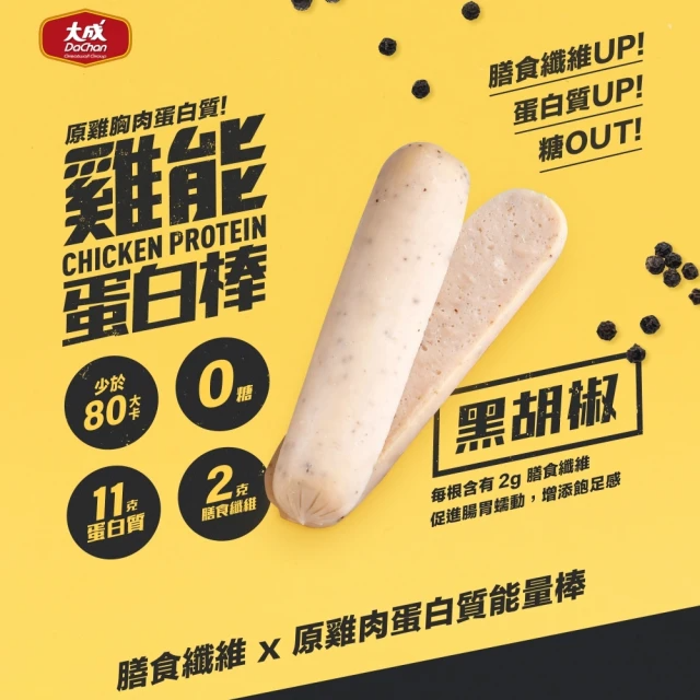 推薦十大蛋白棒人氣排行榜 21年最新版 Mybest
