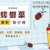 【2023最新】十大蟑螂藥推薦排行榜
